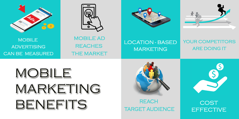 Mobile Marketing Benefits