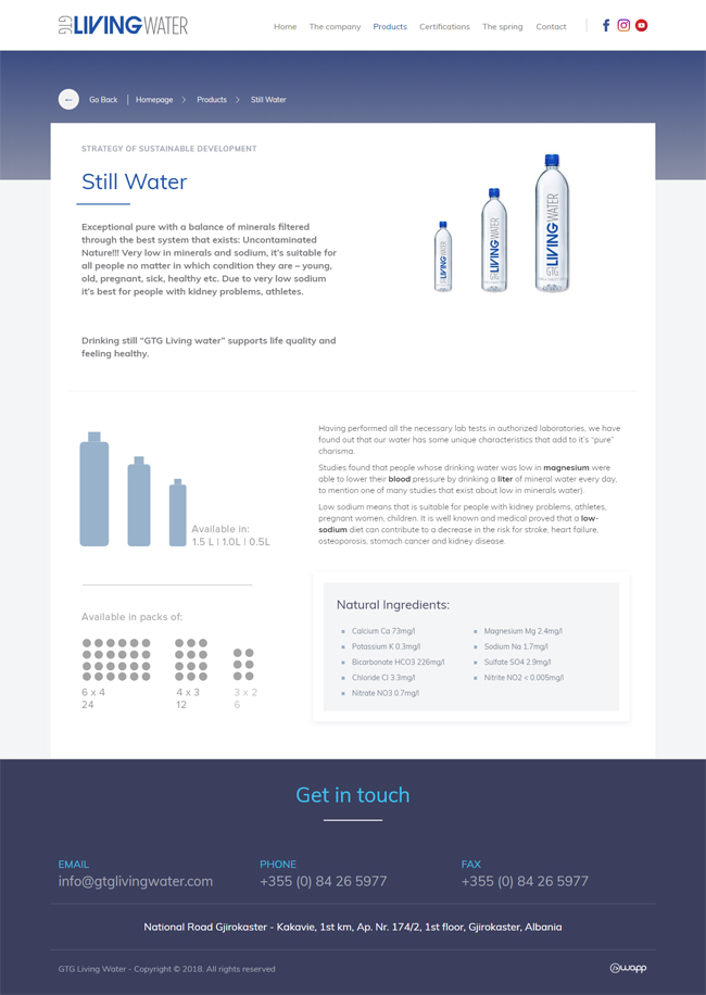 Responsive website for GTG Living Water