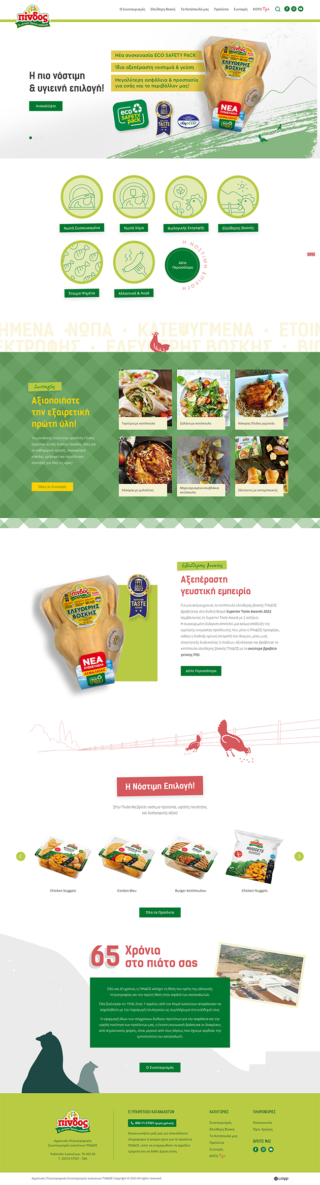 Responsive ιστοσελίδα για το Κοτόπουλα Πίνδος Άπσι.