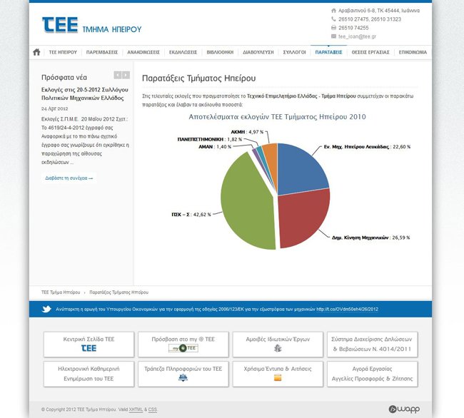 Website for Technical Chamber of Greece - Epirus Department