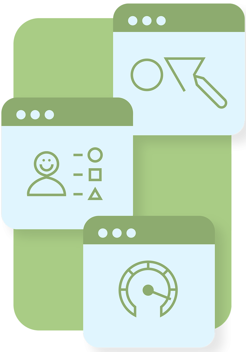What are the key features of our websites?