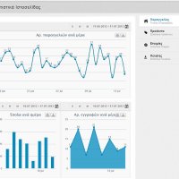 Export and display eshop statistics