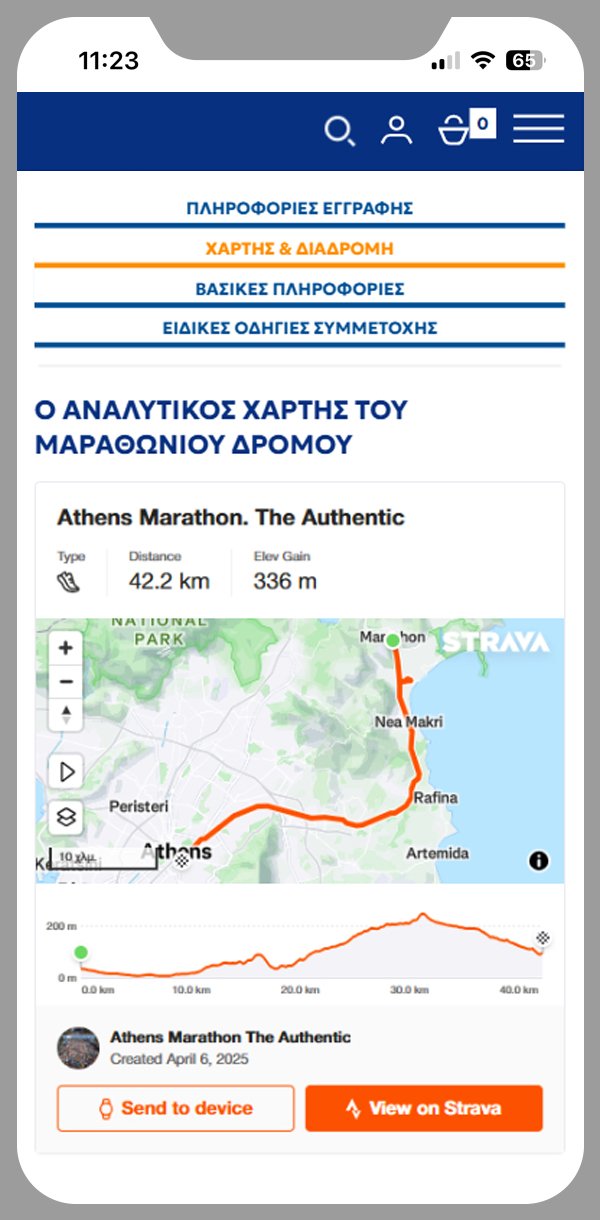 Athens Marathon. The Authentic