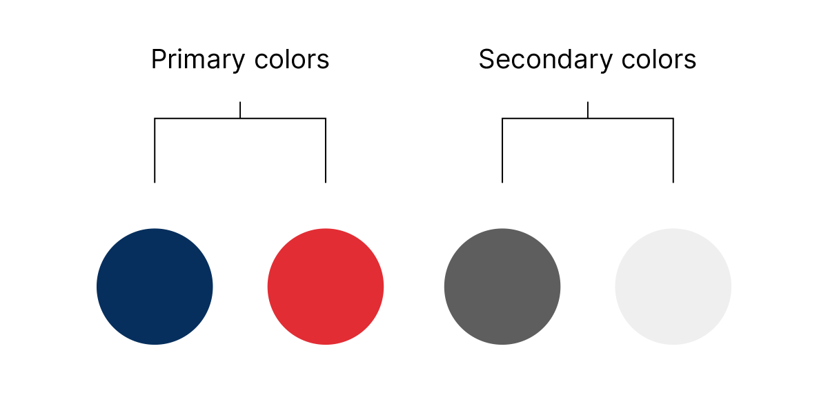 Connecta Infratechnik Gmbh